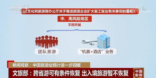 有條件恢復(fù)旅行社跨省團(tuán)隊(duì)游業(yè)務(wù) 帶動(dòng)中國旅游業(yè)進(jìn)一步回暖